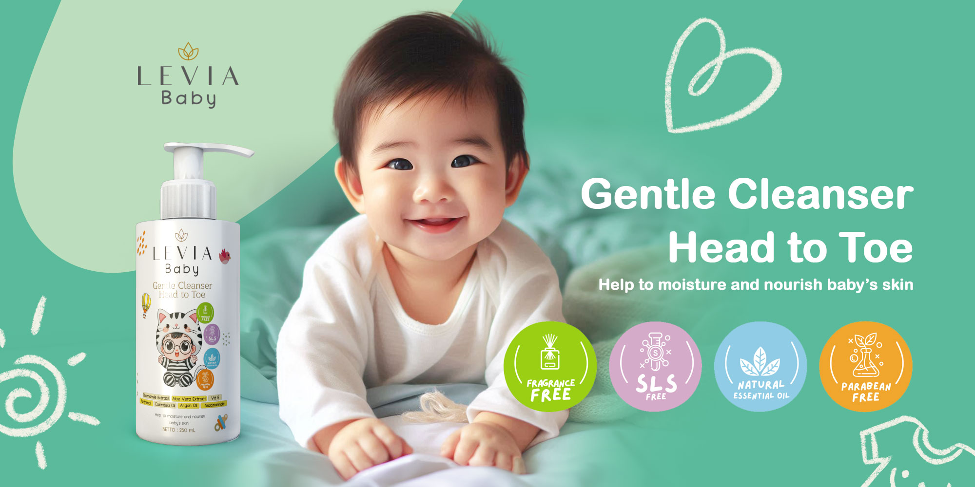 Gentle-Cleanser
